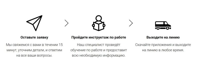 Зарегистрировать транспортное средство